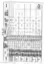 Fig. 17 - Apparatus for receiving compressed digital information