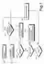 Fig. 02 - Optical and digital zooming for an imaging device