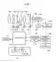 Fig. 02 - Imaging apparatus
