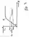Fig. 03 - Method and device for controlling the exposure of a camera