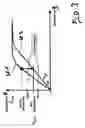Fig. 04 - Method and device for controlling the exposure of a camera