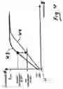 Fig. 05 - Method and device for controlling the exposure of a camera