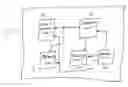 Fig. 01 - Apparatus and method for a smart image-receptor unit