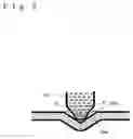 Fig. 10 - Manufacturing method of magnet rotor
