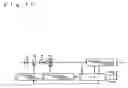 Fig. 11 - Manufacturing method of magnet rotor