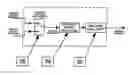Fig. 01 - Optical transmission system