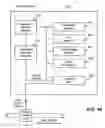 Fig. 10 - Optical network monitoring system and method