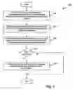 Fig. 16 - Optical network monitoring system and method