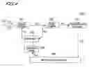 Fig. 05 - Bidirectional time division multiplexing optical communication system