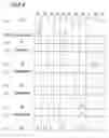 Fig. 07 - Bidirectional time division multiplexing optical communication system