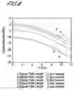 Fig. 09 - Bidirectional time division multiplexing optical communication system
