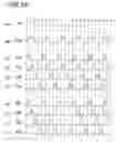 Fig. 16 - Bidirectional time division multiplexing optical communication system