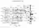 Fig. 01 - Optical transmission equipment and integrated circuit