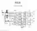 Fig. 06 - Optical transmission equipment and integrated circuit