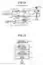 Fig. 12 - Optical transmission equipment and integrated circuit