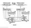 Fig. 31 - Optical double sideband modulation technique with increased spectral efficiency