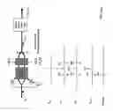 Fig. 37 - Optical double sideband modulation technique with increased spectral efficiency