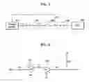 Fig. 04 - Apparatus and method for controlling laser scanning unit