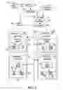 Fig. 04 - Document processing system and methods for reducing stress therein