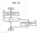 Fig. 15 - Electrophotographic image forming apparatus, process cartridge and image forming method wherein lubricant is supplied to a surface of an image bearing member