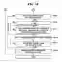 Fig. 10 - Image forming apparatus and control method therefor