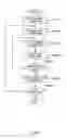 Fig. 26 - Printing method, storage medium, medium, printing apparatus, method for detecting end of image, method for detecting carrying unevenness of medium, and device for detecting carrying unevenness of medium