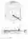 Fig. 02 - Sweep auger elevator drive wheel