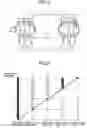 Fig. 10 - Blower