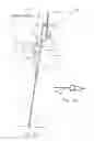 Fig. 03 - Wind power station