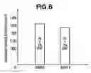 Fig. 05 - Method for mixing powdered metal and nanocarbon material, and method for manufacturing nanocarbon/metal composite material