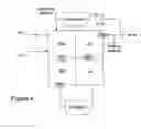 Fig. 05 - Cardioscopy