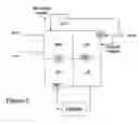 Fig. 06 - Cardioscopy