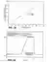 Fig. 17 - Large capacity acid or base generator and method of use