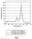 Fig. 05 - Mixed metal oxide containing sulfur