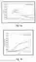 Fig. 09 - Multi-layer structure having a predetermined layer pattern including an agent