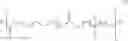 Fig. 40 - Amphiphilic polymers and methods of use thereof