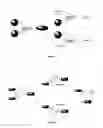 Fig. 05 - Multi-triggered self-immolative dendritic compounds