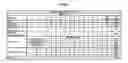 Fig. 02 - Cytotoxicity mediation of cells evidencing surface expression of CD63