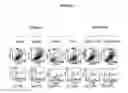 Fig. 08 - Cytotoxicity mediation of cells evidencing surface expression of CD63
