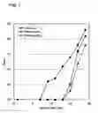 Fig. 02 - Trichogenous agent