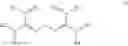 Fig. 09 - Hair shaping composition comprising at least one polyguanidine other than hydroxide