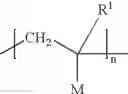 Fig. 03 - Orlistat compositions