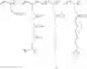 Fig. 09 - Orlistat compositions