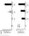 Fig. 08 - Modulation of cytokine signaling regulators and applications for immunotherapy