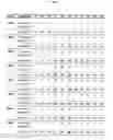 Fig. 12 - Inhibitor proteins of a protease and use thereof