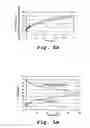 Fig. 08 - Immunoliposome composition for targeting to a HER2 cell receptor