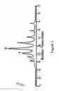 Fig. 03 - Compositions and methods for increasing the stability of antibodies