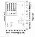 Fig. 34 - Compositions and methods for increasing the stability of antibodies
