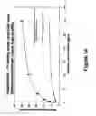 Fig. 15 - Antigen binding molecules that bind EGFR, vectors encoding same, and uses thereof