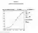 Fig. 17 - Antigen binding molecules that bind EGFR, vectors encoding same, and uses thereof